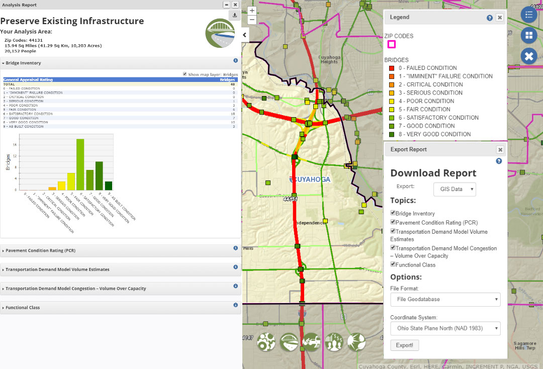 Northeast Ohio Areawide Coordinating Agency Transportation Planning Tools by Tierra Plan